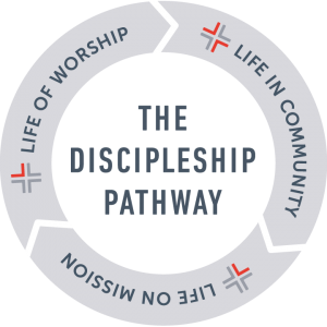 Discipleship Pathway