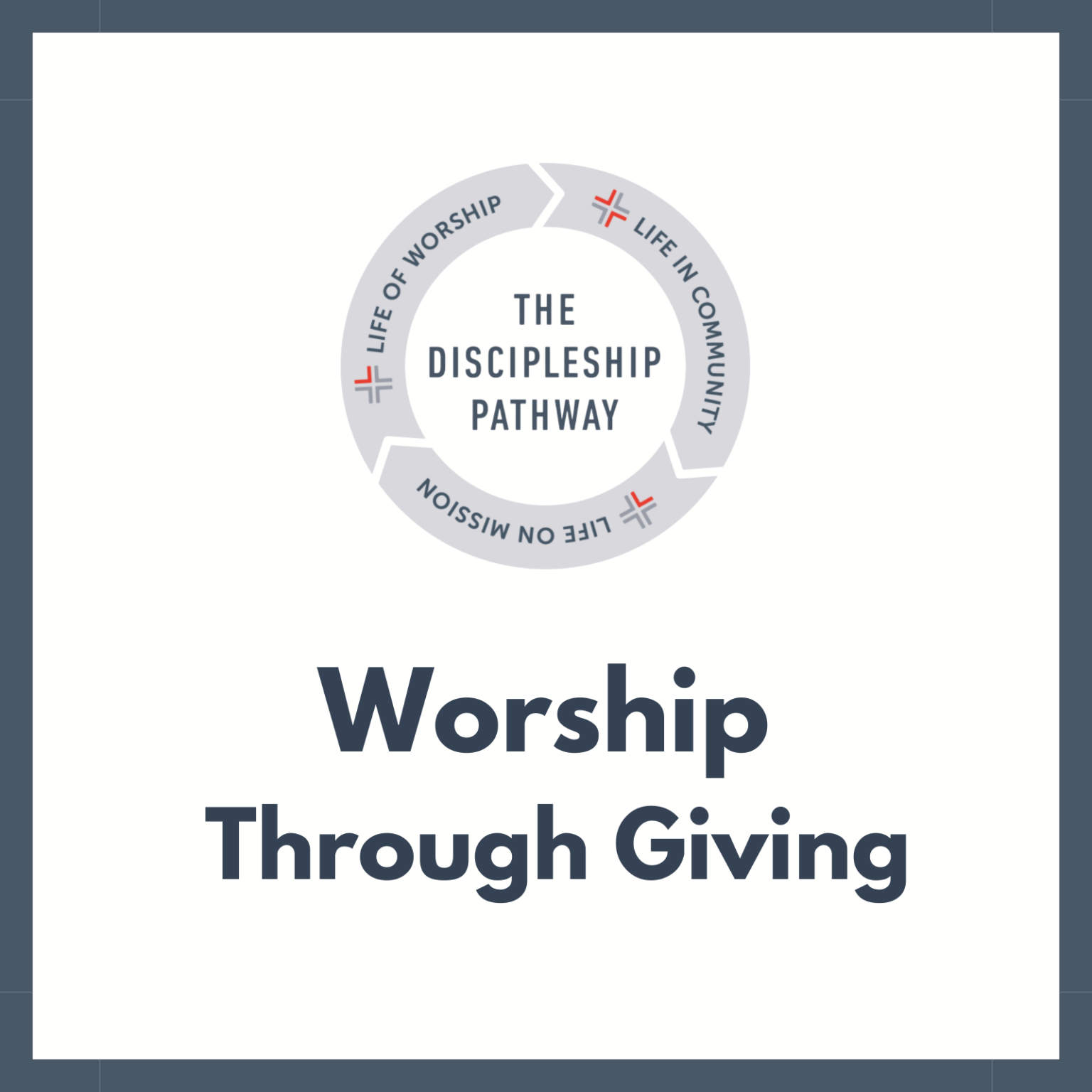 MacArthur Blvd Baptist Church Church in Irving, Texas